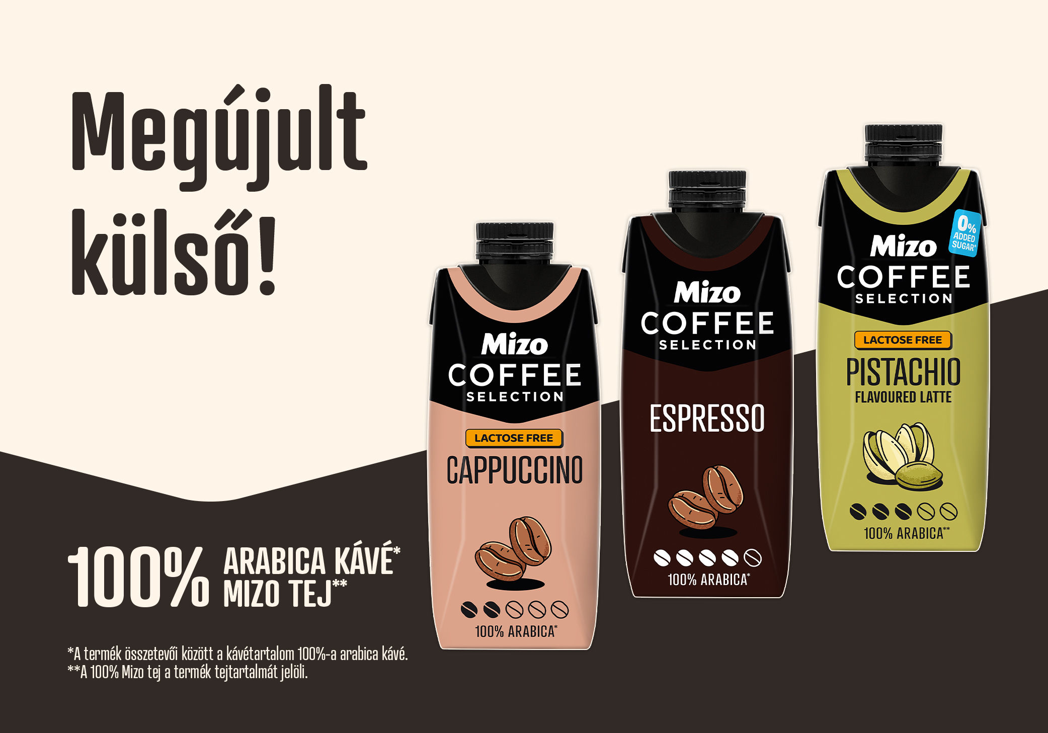 Mizo Coffee Selection 